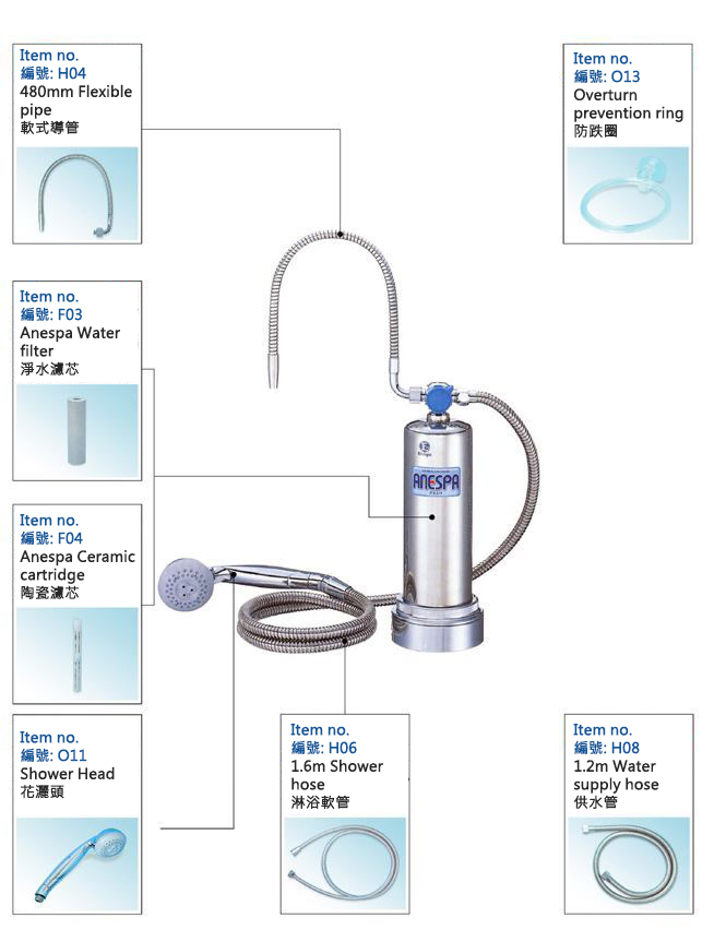アネスパDX - 图片 2